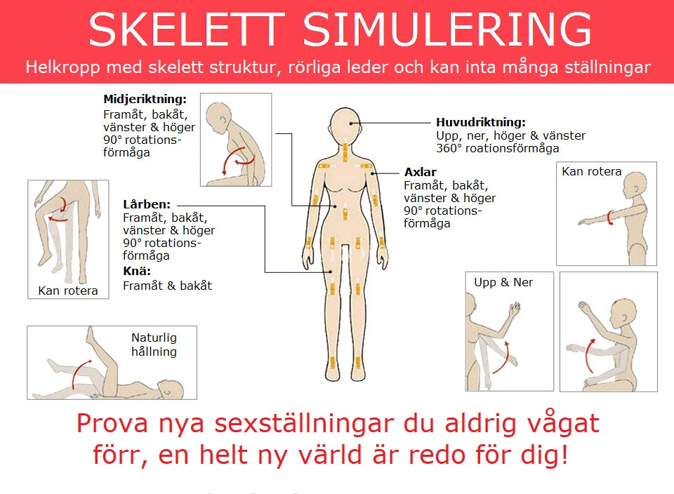 Realistisk TPE sexdocka av toppkvalité - 158cm - MaxaLusten