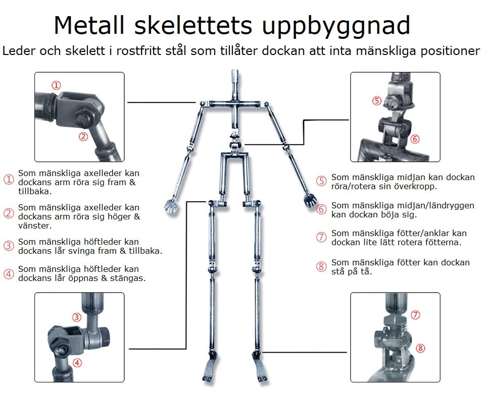 Realistisk TPE sexdocka av toppkvalité - 158cm - MaxaLusten