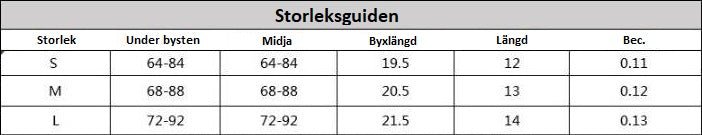 Erotiskt 3-delars underklädesset - MaxaLusten