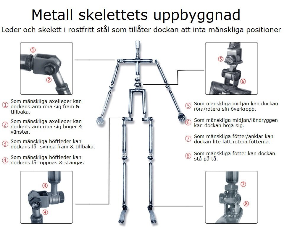 Realistisk TPE sexdocka av toppkvalité - 148cm eller 158cm - MaxaLusten